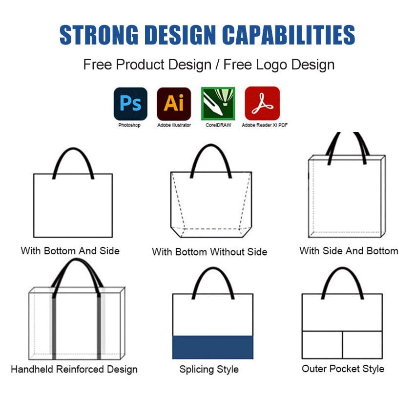 Recycle Non Woven Fabric Bag for Shopping,Custom Eco Friendly Reusable Shopping Bag,Custom Printed Grocery Tote Bags With Logo