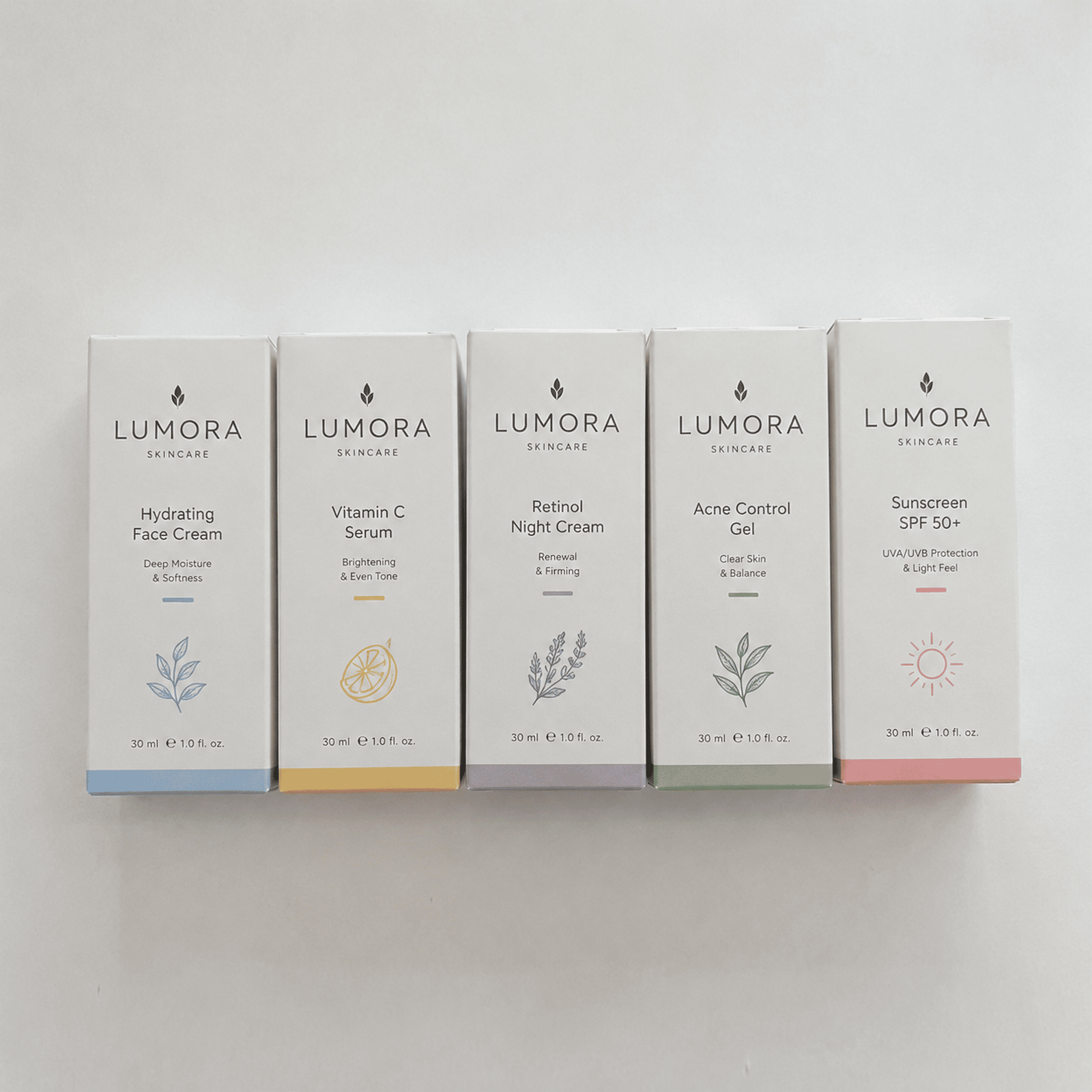 What is brand packaging identity system brand packaging identity system across multiple SKUs